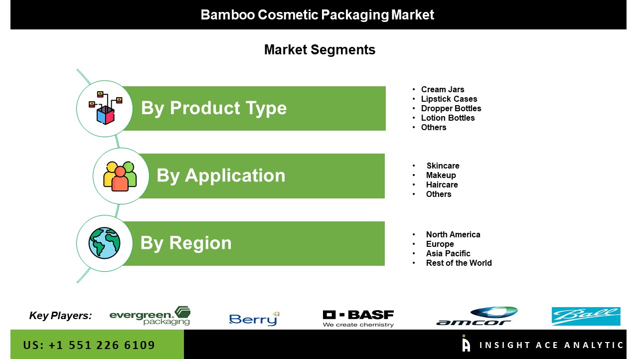 Bamboo Cosmetic Packaging Market seg