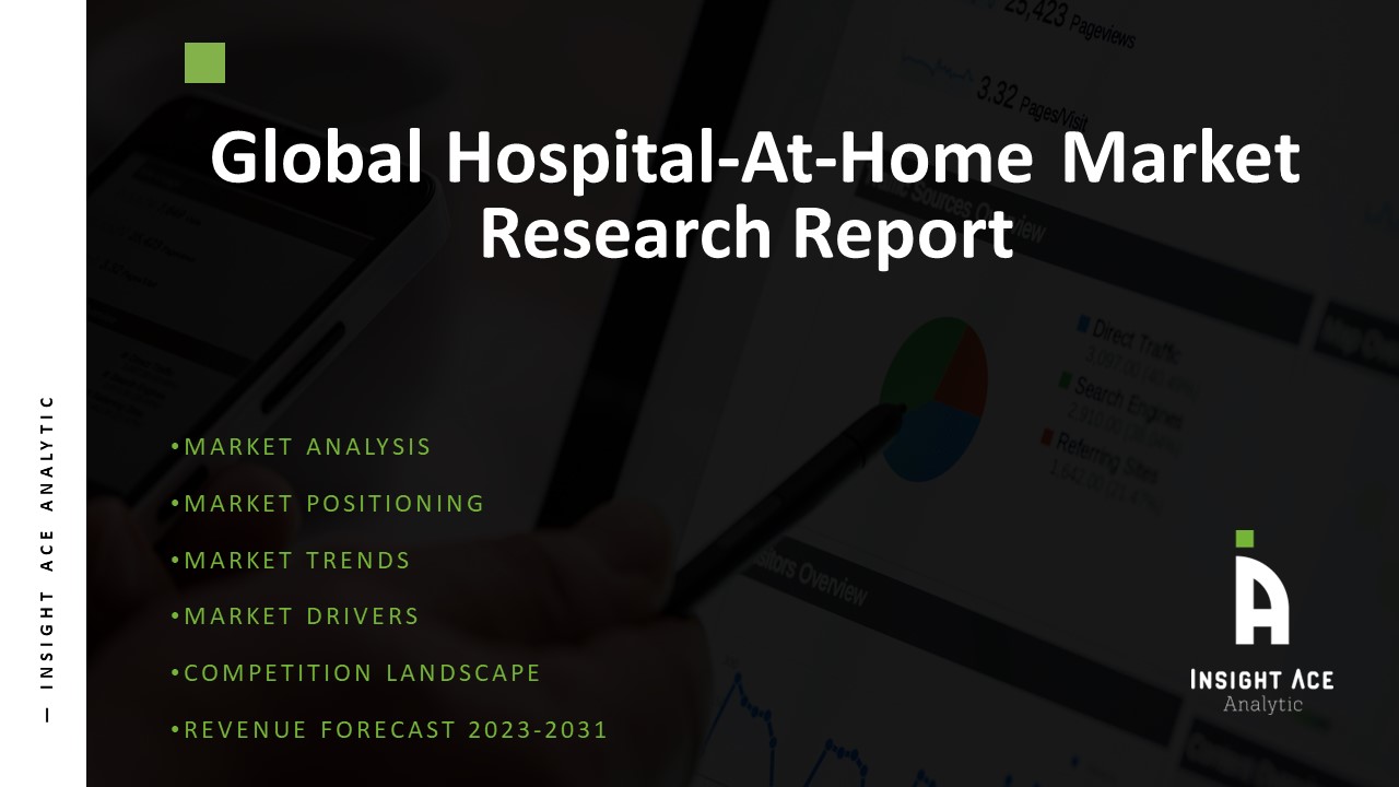 Hospital-At-Home Market Is The Future of Healthcare: The Market Poised for Stell...