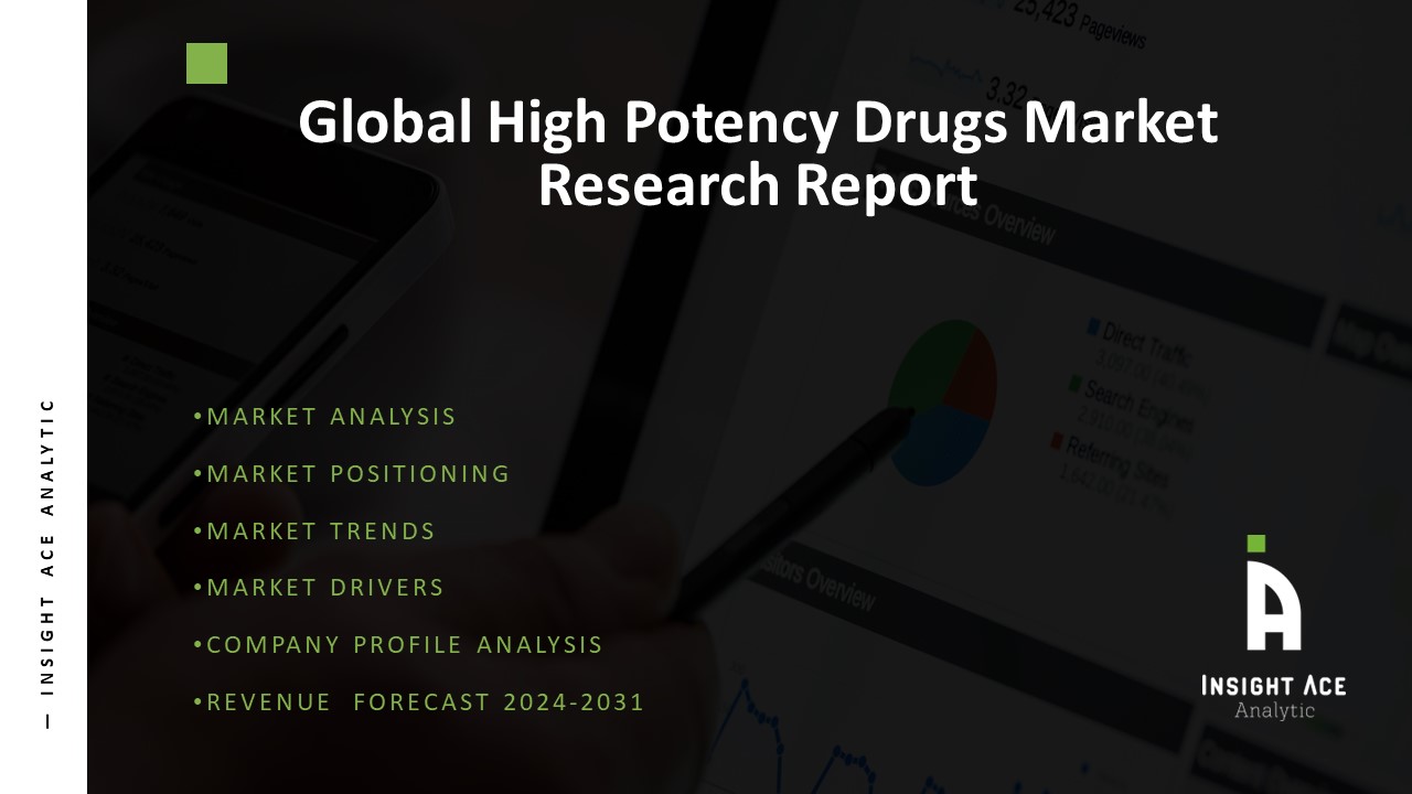 High Potency Drug Market Poised for Explosive Growth- New Report Forecasts Marke...