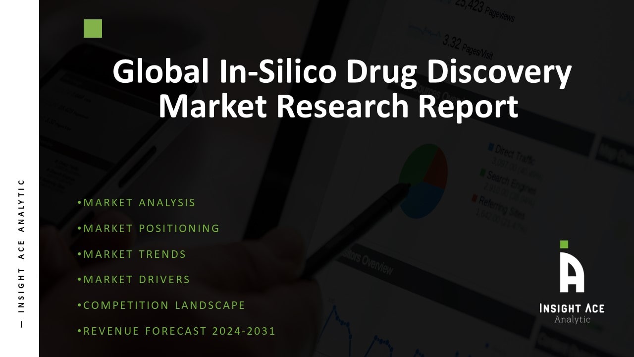 In-Silico Drug Discovery- A Game Changer? New Market Research Report Provides De...