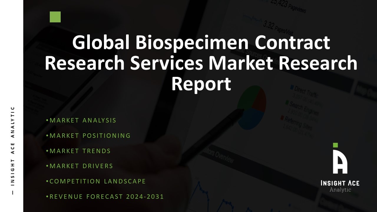 Biospecimen Contract Research Services Market Set for Explosive Growth- 2024-203...