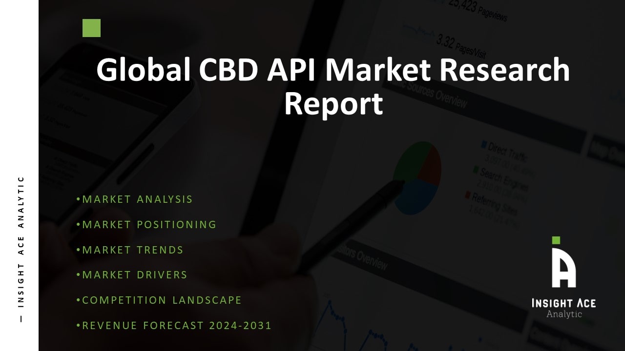 CBD API Market on Track to Reach USD 1422.0 million by 2031