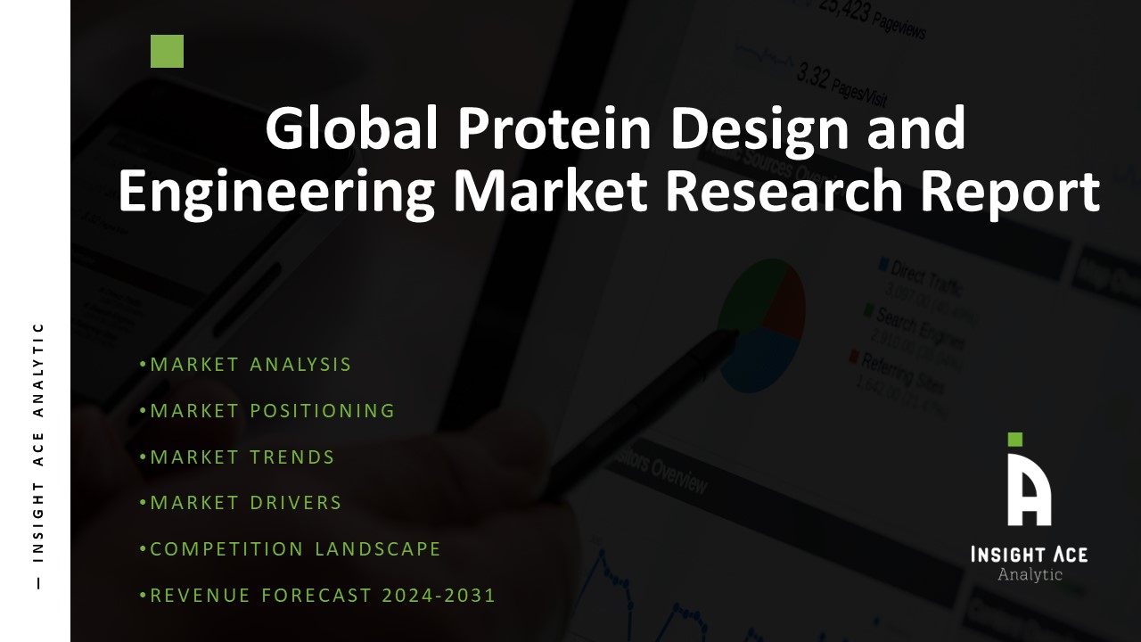 Protein Design and Engineering Market Anticipated for Significant Expansion- Unl...