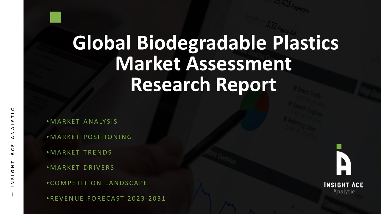 Biodegradable Plastics Market Report Unveils Future Sustainability Trends
