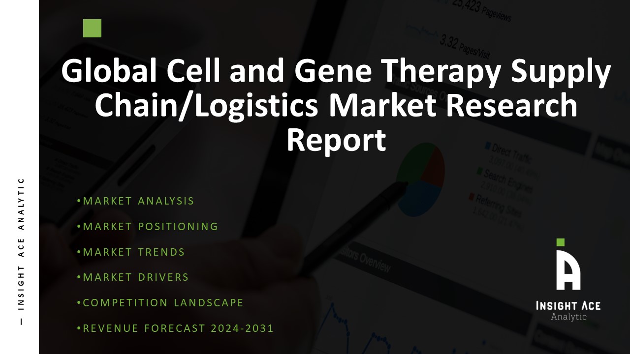 Cell and Gene Therapy Supply Chain Market-New Report Analyzes Challenges and Opp...