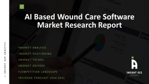 AI Based Wound Care Software Market