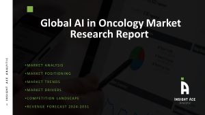 AI in Oncology Market 