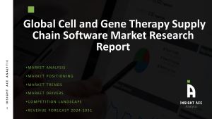 Cell and gene Therapy Supply Chain Software Market