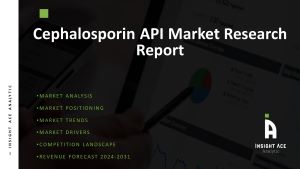 Cephalosporin API Market