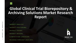 Clinical Trial Biorepository & Archiving Solutions Market
