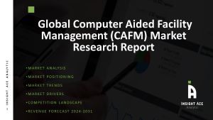 Computer Aided Facility Management (CAFM) Market