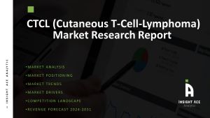 CTCL (Cutaneous T-Cell-Lymphoma) Market