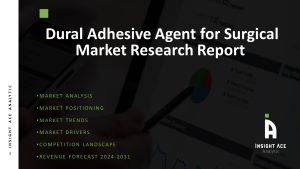 Dural Adhesive Agent for the Surgical Market