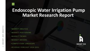 Endoscopic Water Irrigation Pump Market