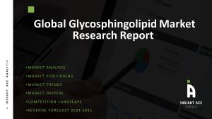 Glycosphingolipid Market