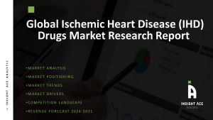 Ischemic Heart Disease (IHD) Drugs Market