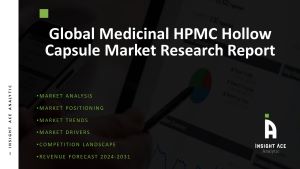 Medicinal HPMC Hollow Capsule Market