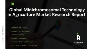 Minichromosomal Technology in Agriculture Market