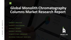 Monolith Chromatography Columns Market