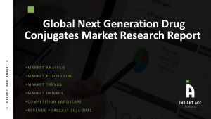 Next Generation Drug Conjugates Market