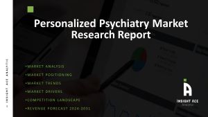 Personalized Psychiatry Market 