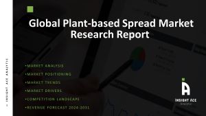 Plant-based Spreads Market