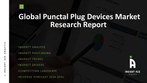 Punctal Plug Devices Market