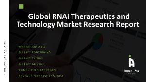 RNAi Therapeutics and Technology Market
