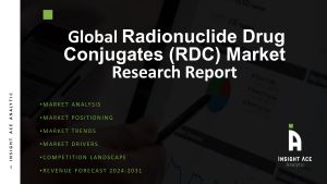 Radionuclide Drug Conjugates (RDC) Market