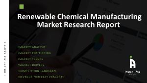 Renewable Chemical Manufacturing Market
