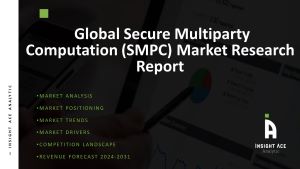 Secure Multiparty Computation (SMPC) Market