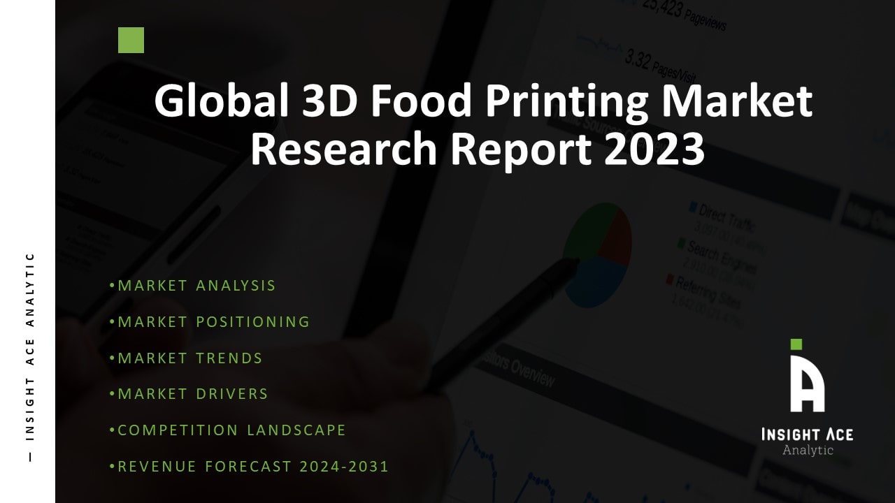 Global 3D Food Printing Market 