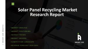 Solar Panel Recycling Market