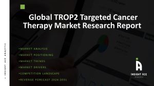 TROP2 (Trophoblast Cell-surface Antigen 2) Targeted Cancer Therapy Market
