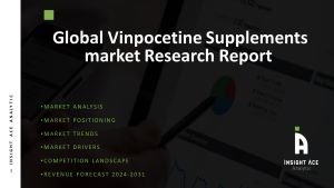 Vinpocetine Supplements Market