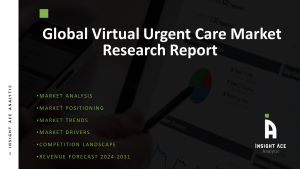 Virtual Urgent Care Market