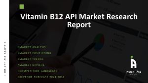 Vitamin B12 API Market