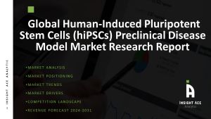 Human-Induced Pluripotent Stem Cells (hiPSCs) Preclinical Disease Model Market