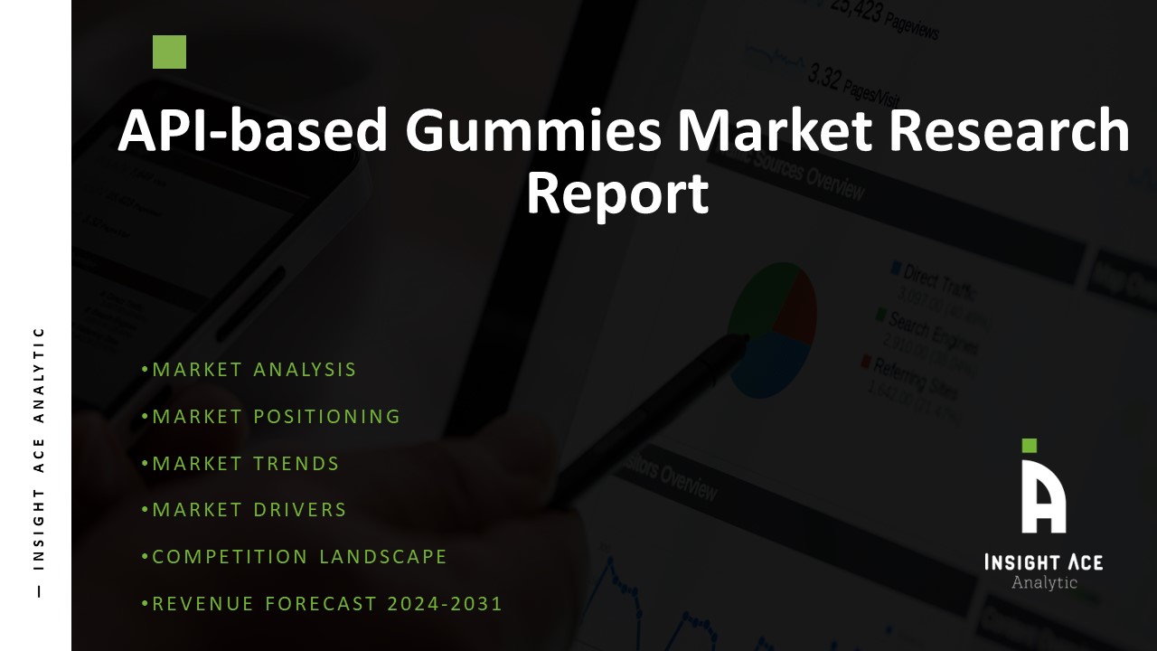 API-based Gummies Market
