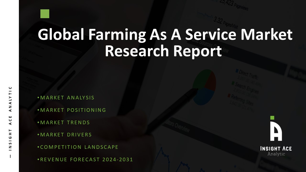 Farming As A Service Market