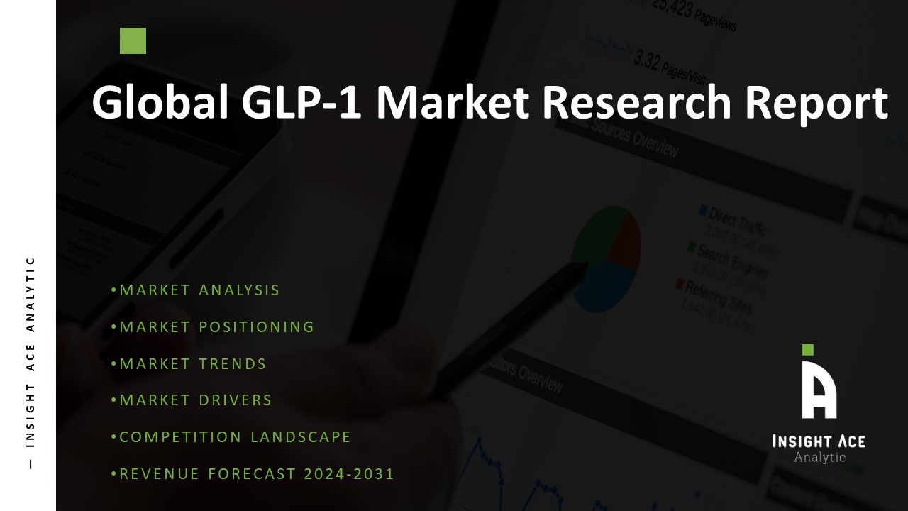GLP-1 Market