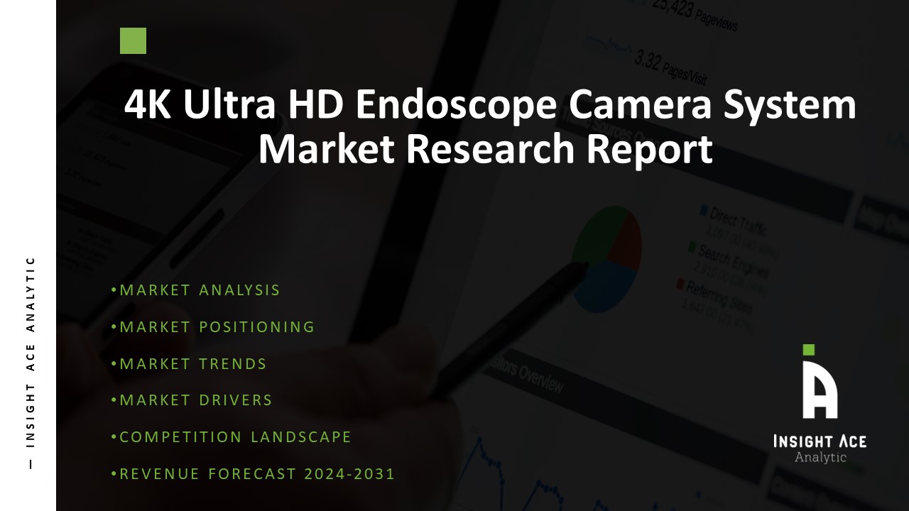 4K Ultra HD Endoscope Camera System Market